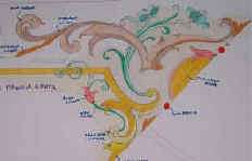 scelta dei materiali sul disegno